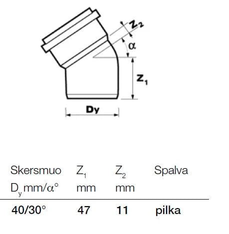 4052836111111
