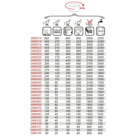 4750959032602