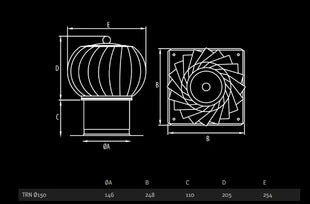 5901560509017
