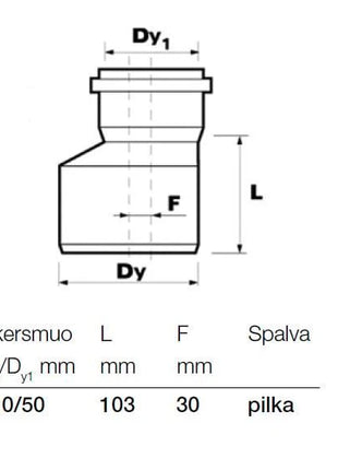 5907444108321
