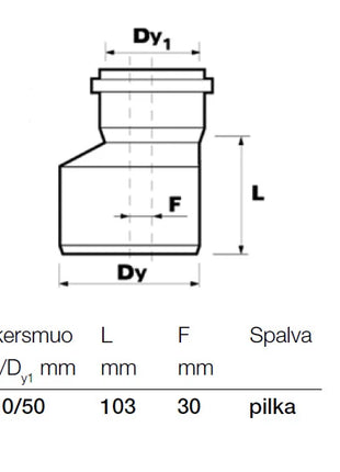 5907444108321